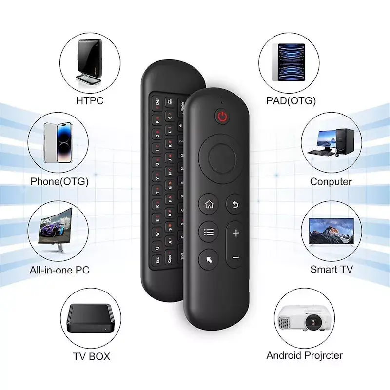 CP CP-M5LED Bluetooth Remote Keyboard Photo 4