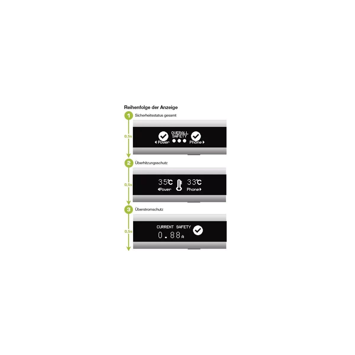 InLine USB Smart Control Мультиметр 66761 Photo 4