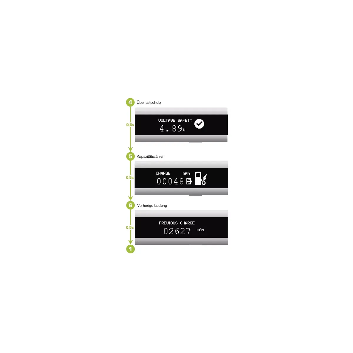 InLine USB Smart Control Мультиметр 66761 Photo 5