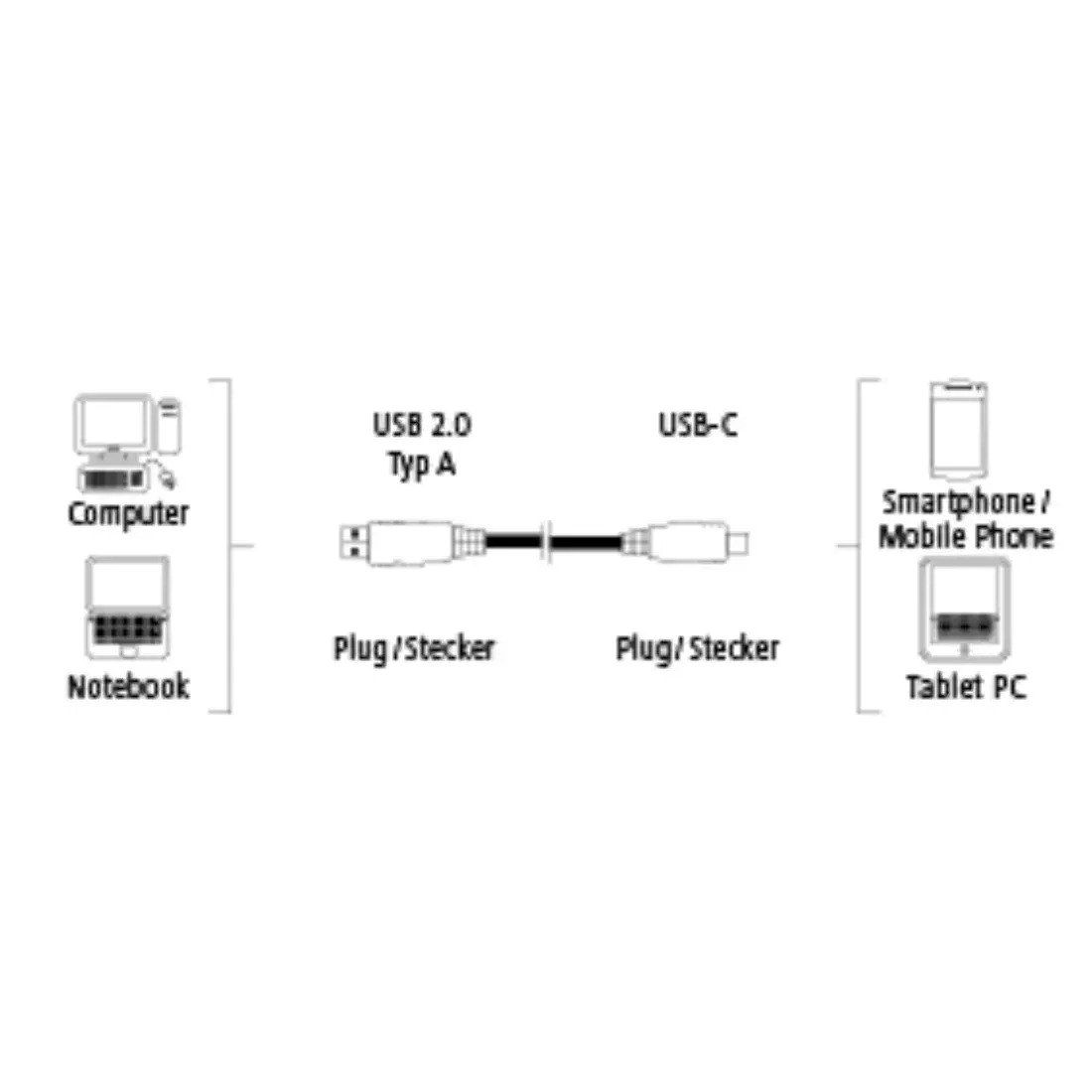 USB kabelis Hama 0.75m USB2.0-C/USB2.0-A Photo 8