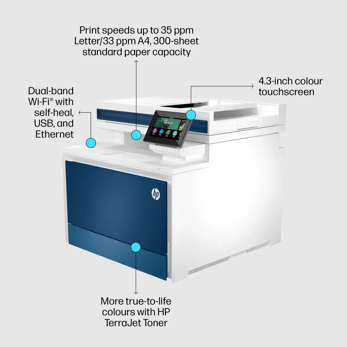 HP Color LaserJet Pro 4302dw Multifunction Color Printer Photo 2