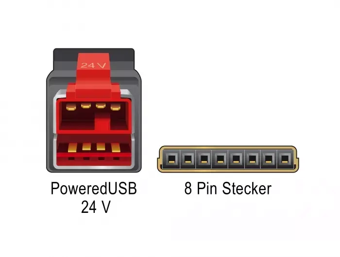 Power Cable DeLOCK 85477 Photo 4