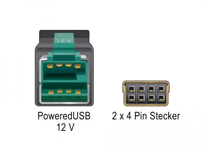 Power Cable DeLOCK 85486 Photo 4