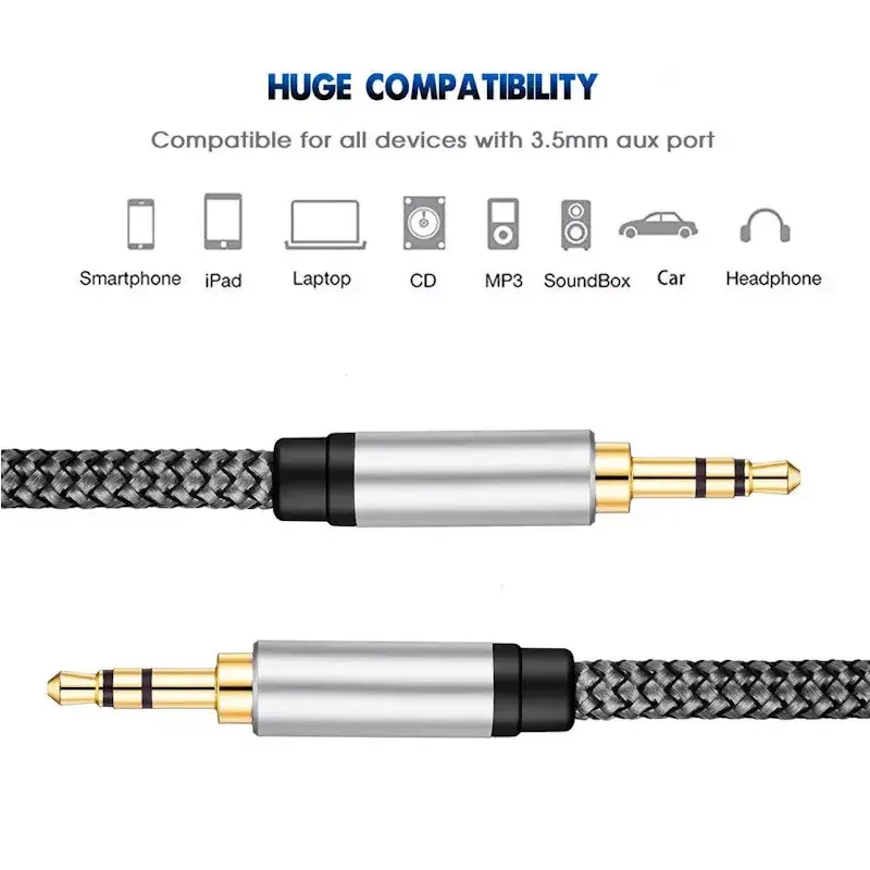 iLike AX1 3.5mm Aux Cable 1m Photo 2