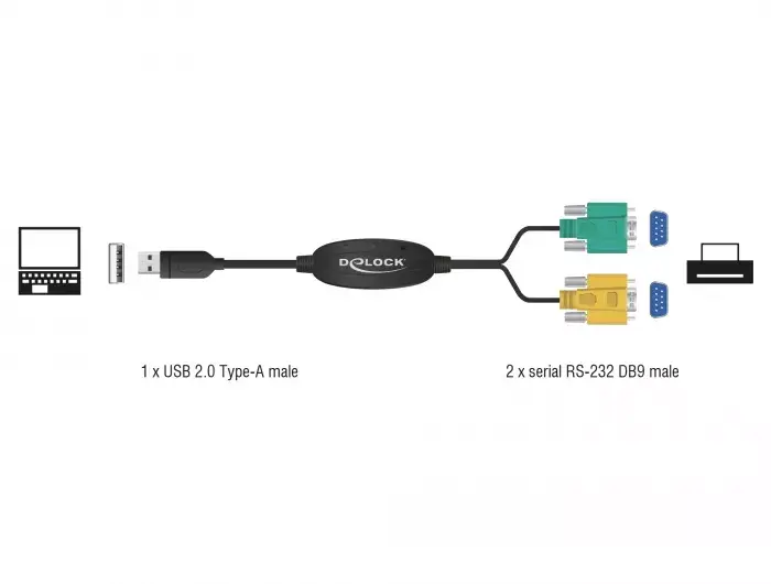 Serial Cable DeLOCK 63466 Photo 4