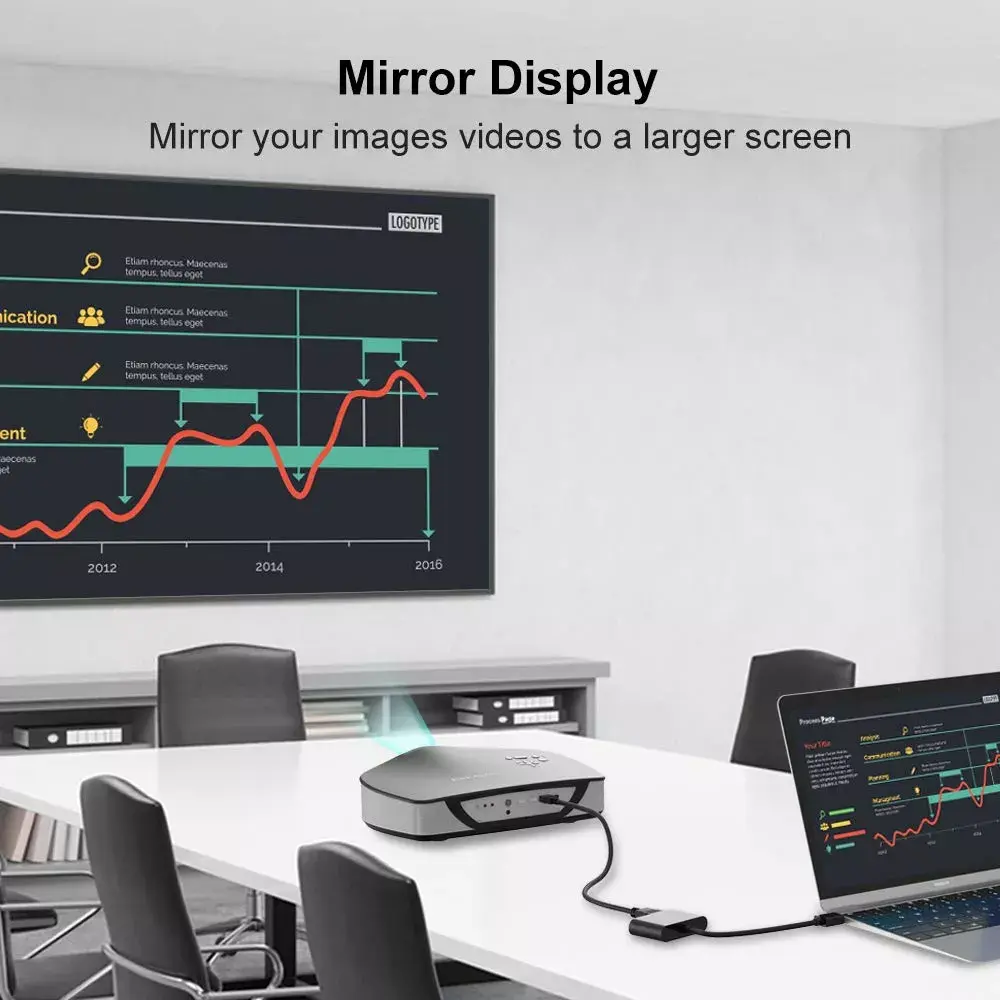 Адаптер HDMI Riff RF-HDMI-VGA+HDMI 4K Photo 6