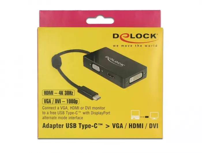 Video Splitter 63925 Photo 3