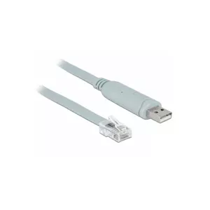 Интерфейсная карта DeLOCK 63308