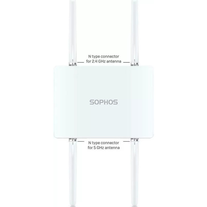 Wireless access points