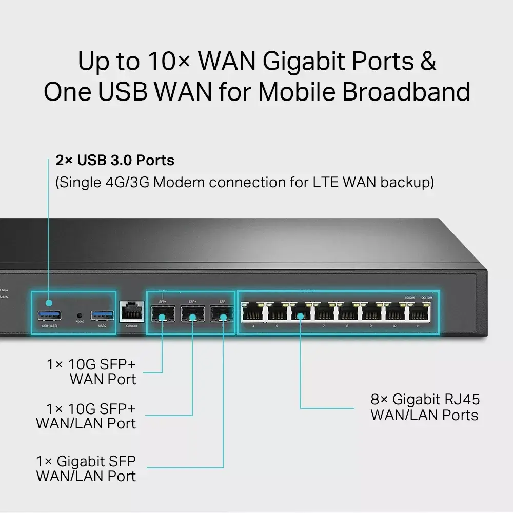 TP-Link Omada TL-ER8411 VPN Router with 10G Ports Photo 5