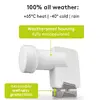 Universālais Twin LNB Goobay 67270 Photo 7