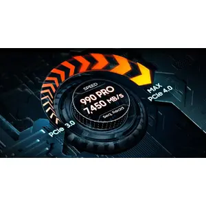 Максимальная скорость PCIe 4.0