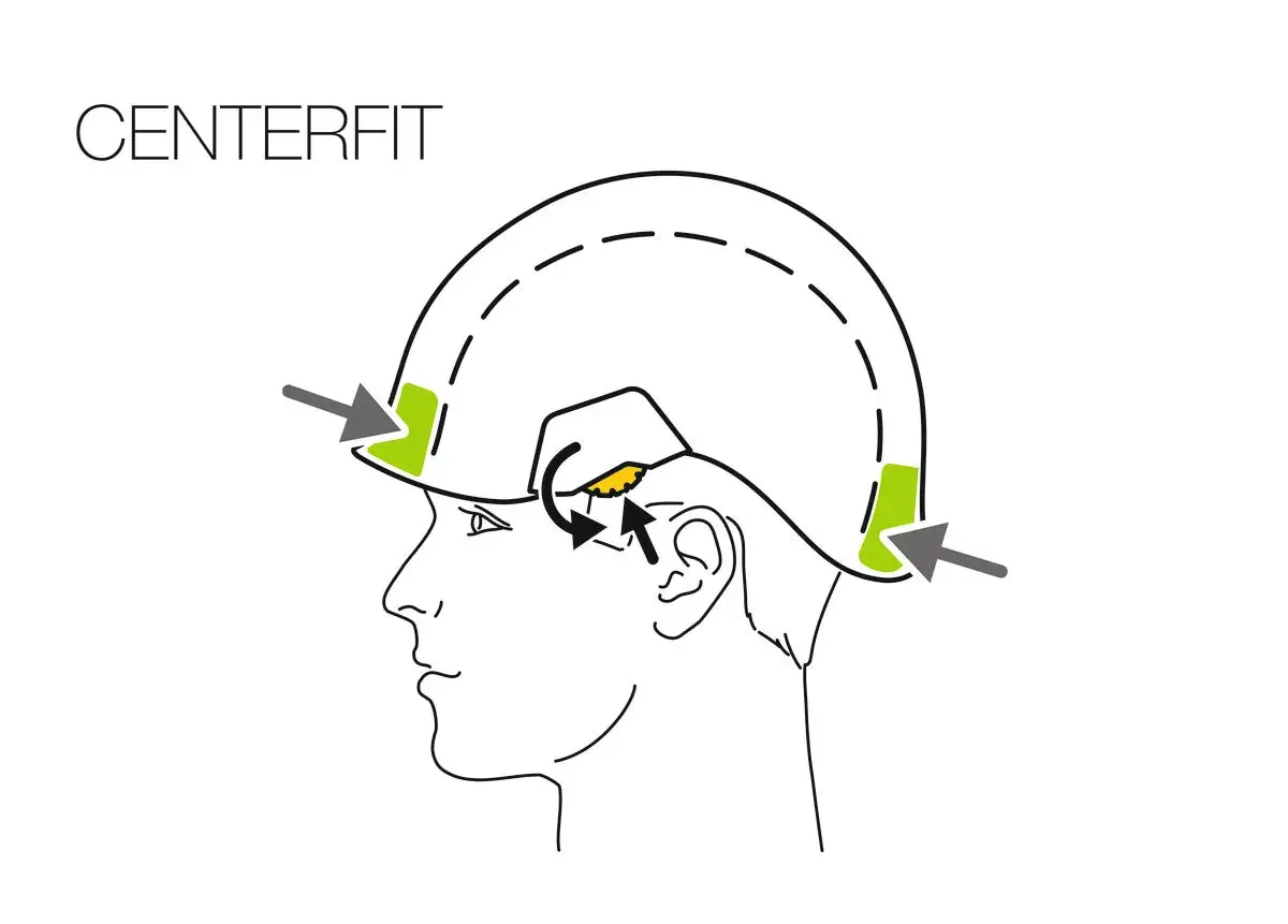 Petzl A010AA04 headwear replacement Photo 3