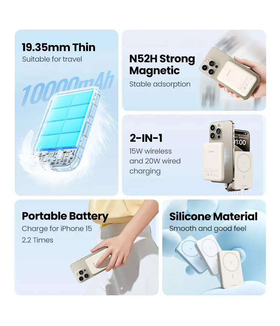 Power Bank Ugreen 25208 10000 mAh Photo 3