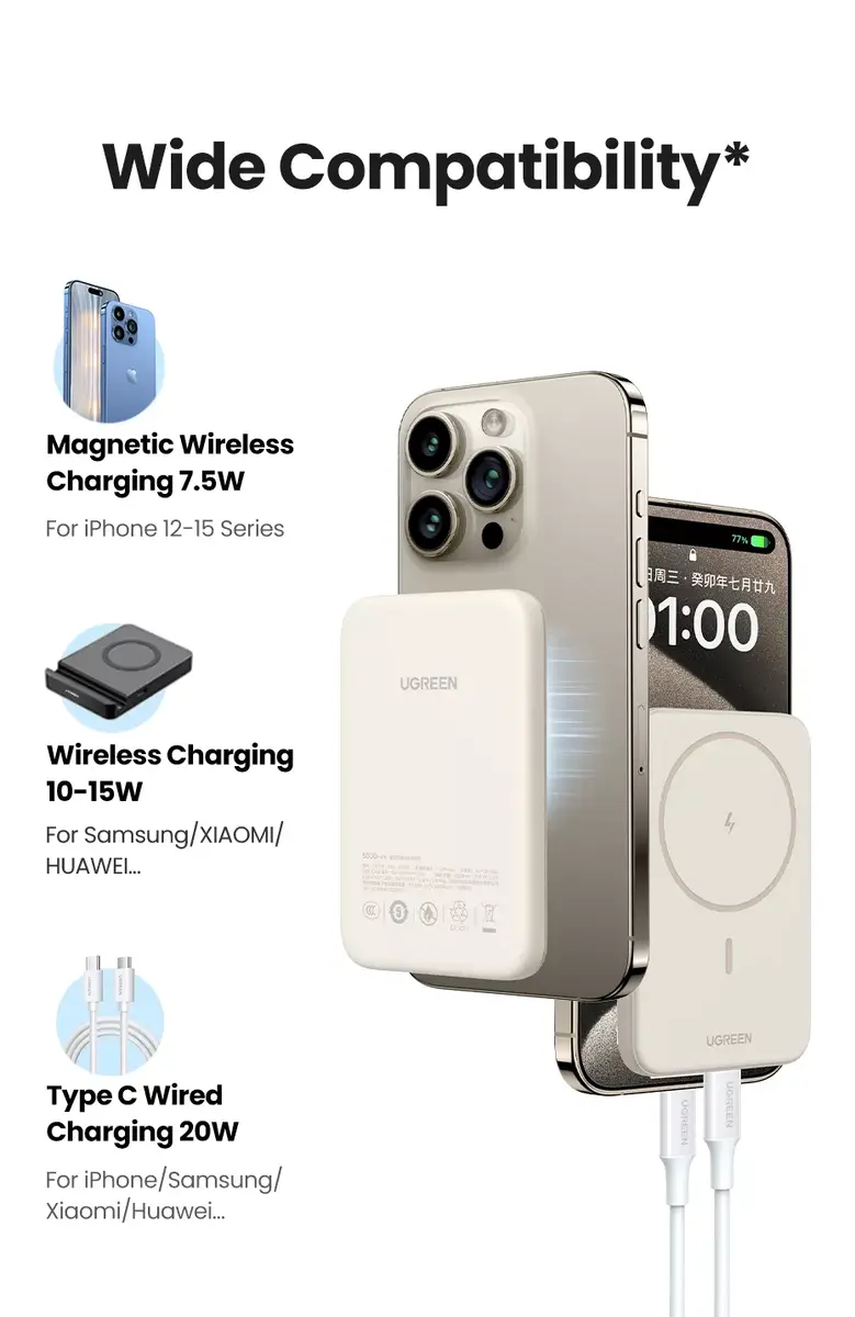Power Bank Ugreen 25208 10000 mAh Photo 8