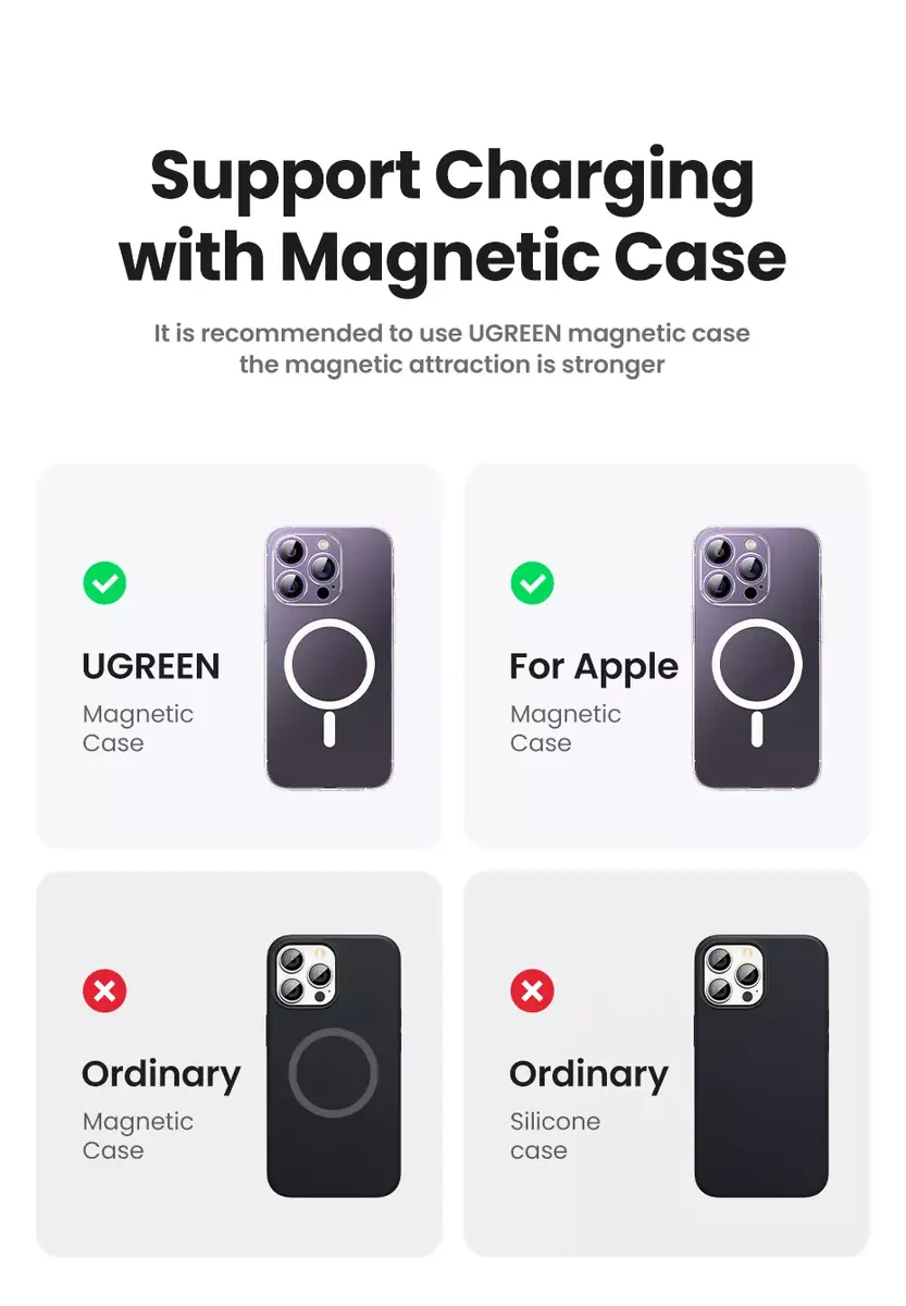 Power Bank Ugreen 25208 10000 mAh Photo 11
