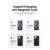 Power Bank Ugreen 25208 10000 mAh Photo 11