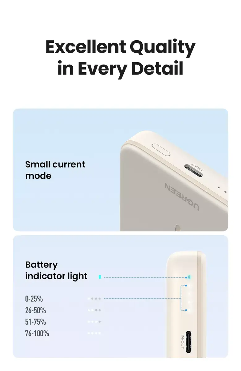 Power Bank Ugreen 25208 10000 mAh Photo 12
