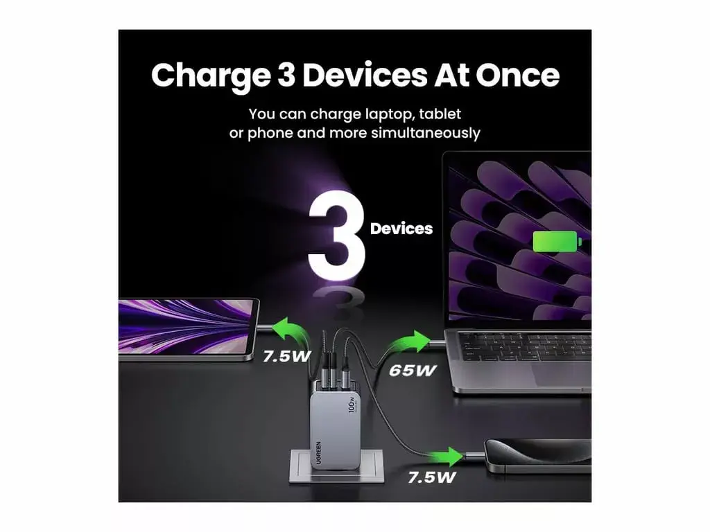 UGREEN Iekštelpu lādētājs Nexode Pro 3-portu GaN PD Photo 5
