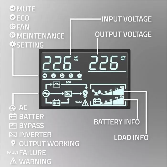 Barōtājs QOLTEC 52280 12V 2A Photo 9