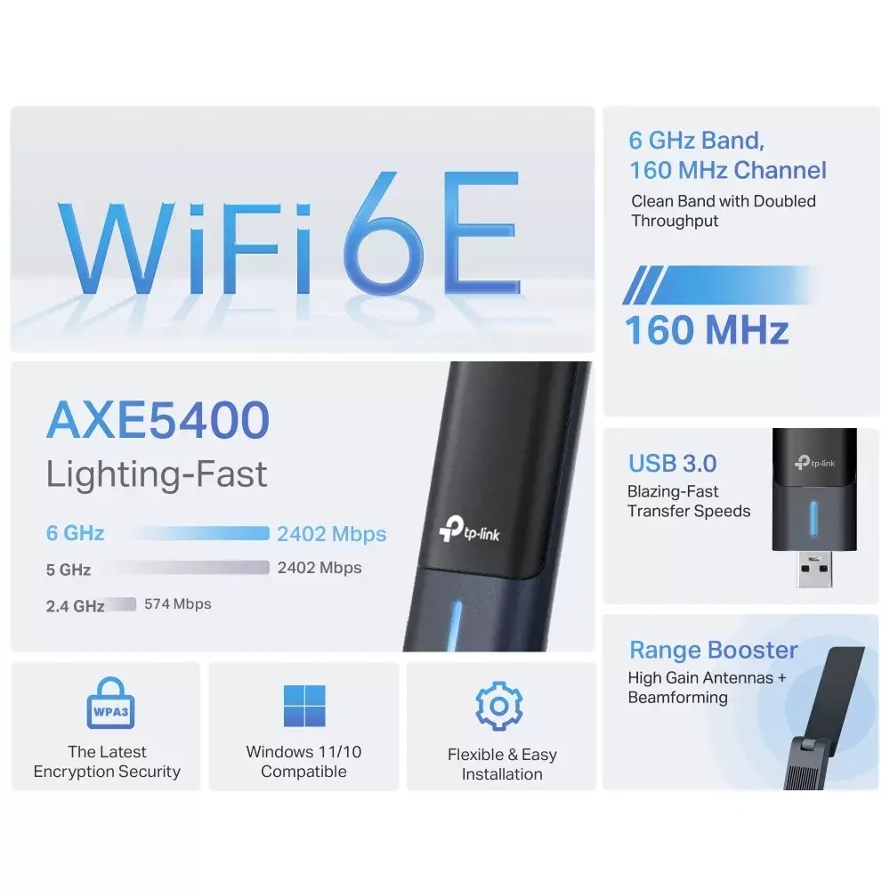 Wireless USB Adapter TP-Link Archer AXE5400 Photo 4