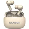 True Wireless Stereo Headset Canyon CNS-TWS10BG Photo 2