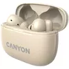 True Wireless Stereo Headset Canyon CNS-TWS10BG Photo 3