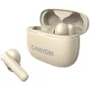 True Wireless Stereo Headset Canyon CNS-TWS10BG Photo 4