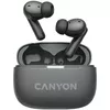 True Wireless Stereo Headset Canyon CNS-TWS10BK Photo 2