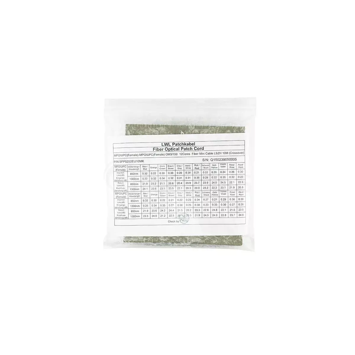 Оптоволоконный кабель BlueOptics SFP5252EU30MKB Photo 7