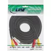 AV Cable 3x RCA male / male 2m InLine Photo 2