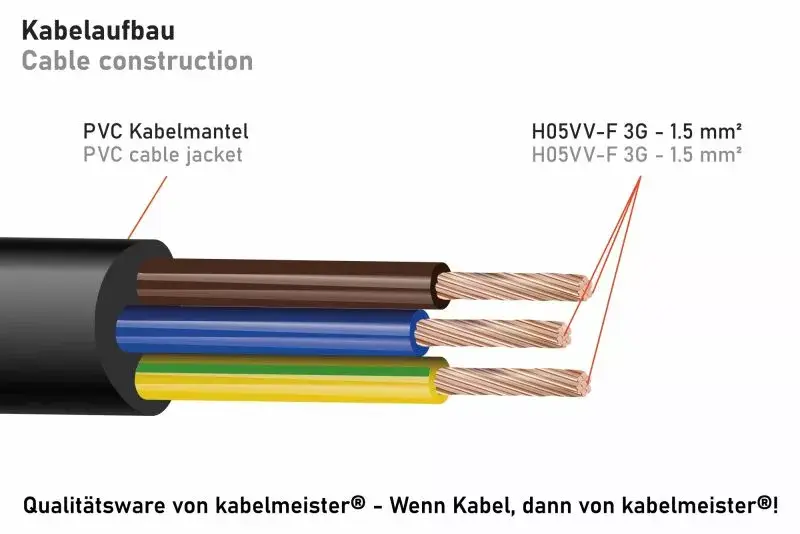 Силовой кабель Kabelmeister SK0103-S002 Photo 8