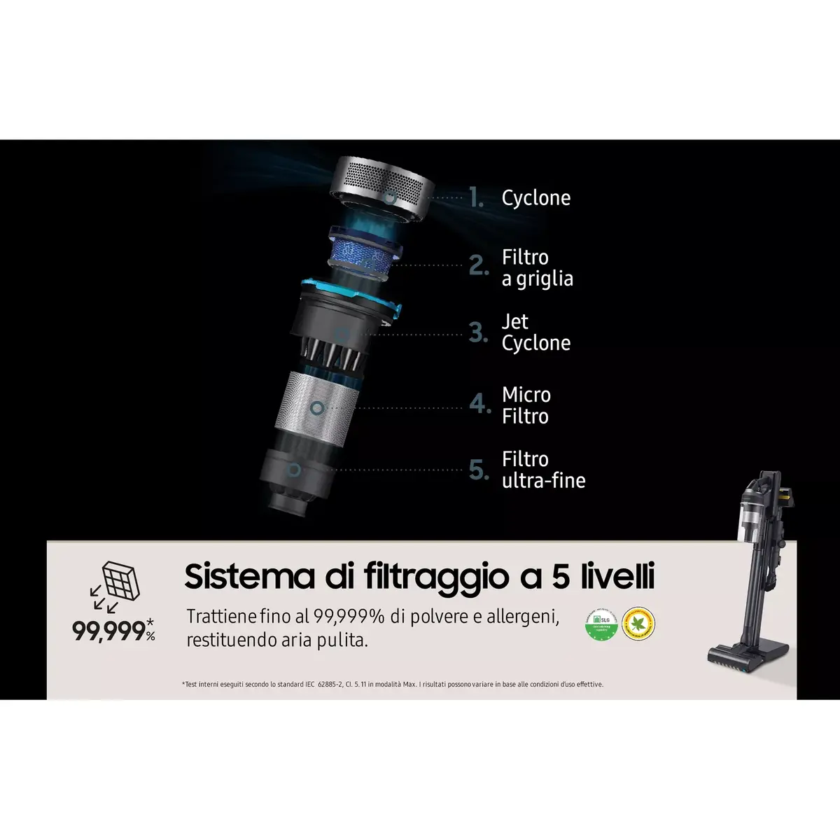 Samsung VS20C9554TK stieņa putekļsūcējs Photo 5
