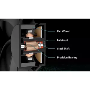 Virtually Silent due Fluid Dynamic Bearing