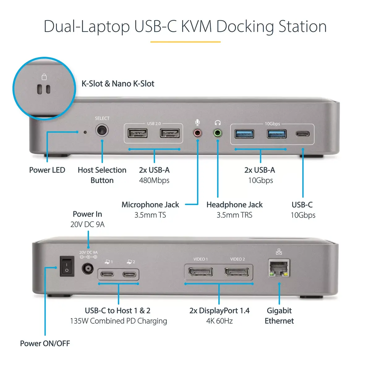 KVM Docking Station 129UE-USBC-KVM-DOCK Photo 8