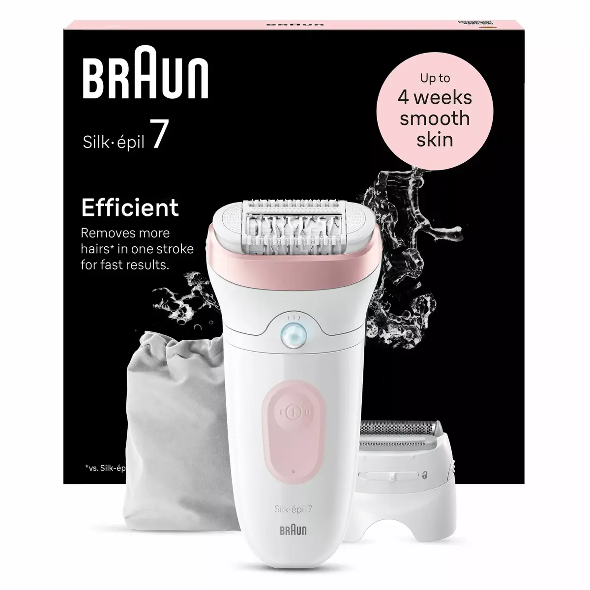 Эпилятор Braun Silk-épil 7 Silk-epil SE7-030 Photo 3