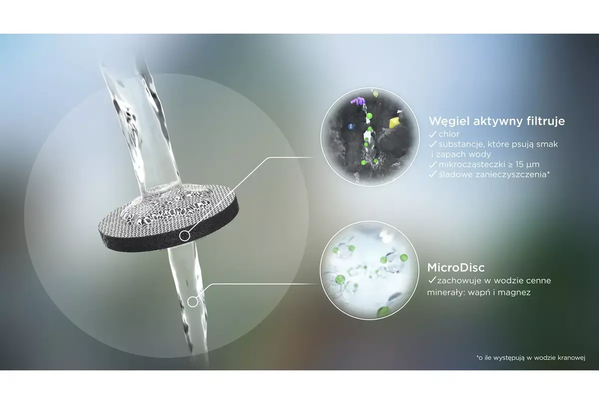BRITA Active фильтрующая бутылка 600 мл MicroDisc Photo 10