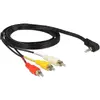 Audio cable DeLOCK 84724 Photo 2