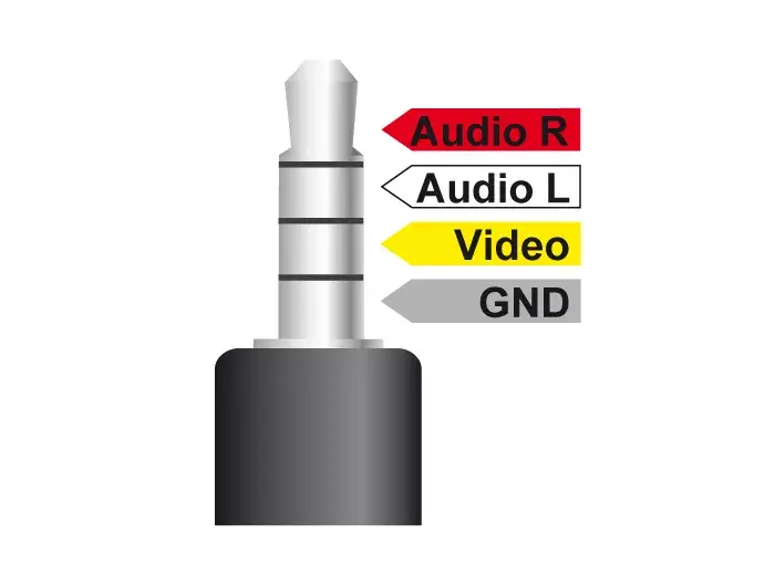 Audio cable DeLOCK 84724 Photo 3