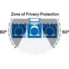 Frameless display privacy filter 3M BP123C3E Photo 5