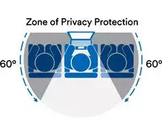 Frameless display privacy filter 3M BPTAP003 Photo 3