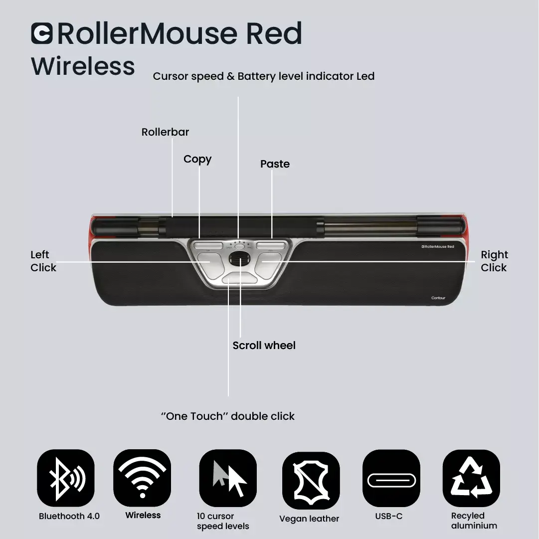 Wireless mouse Contour Design RollerMouse Red Photo 4