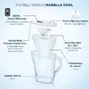 Фильтр-кувшин BRITA Marella с MEMO Photo 2