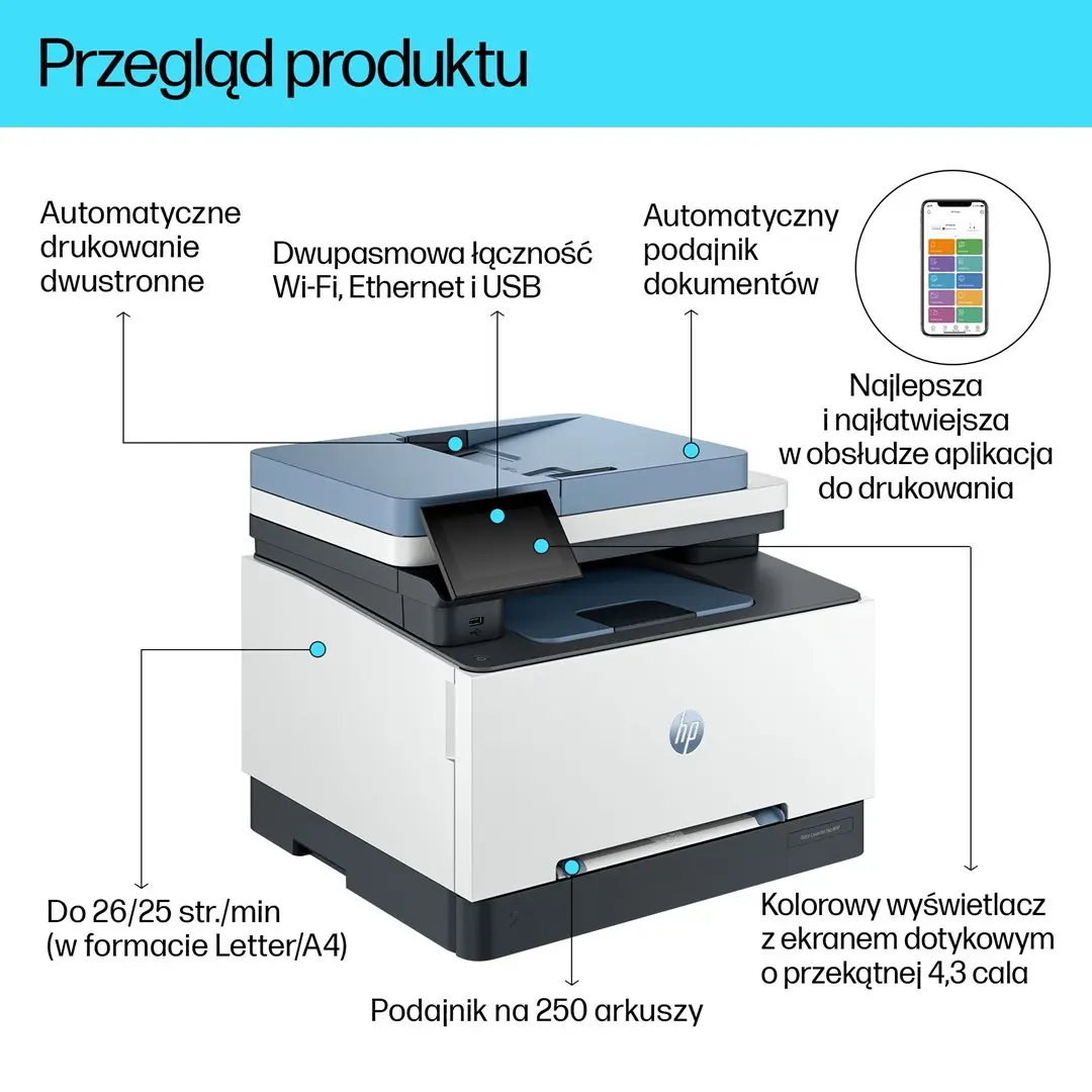 Multifunction Printer HP Color LaserJet Pro MFP 3302sdw Photo 4
