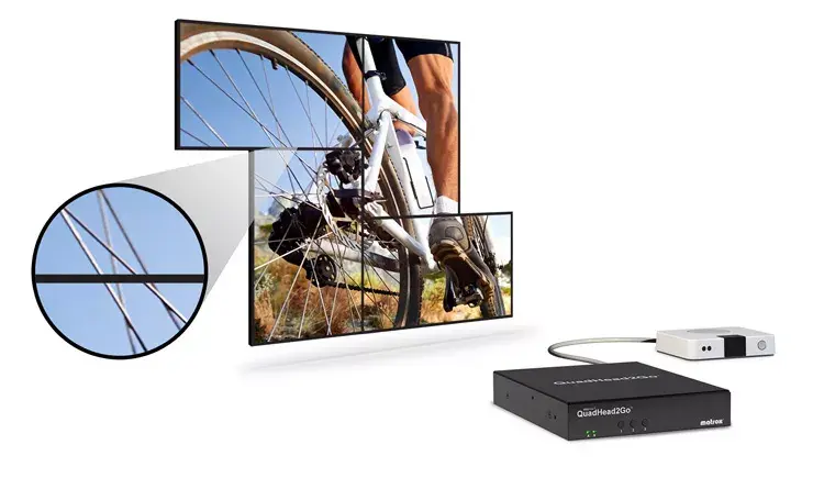 Matrox QuadHead2Go Q155 Multi-Monitor Kontrolieris Photo 2