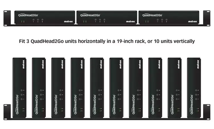 Matrox QuadHead2Go Q155 Multi-Monitor Kontrolieris Photo 8