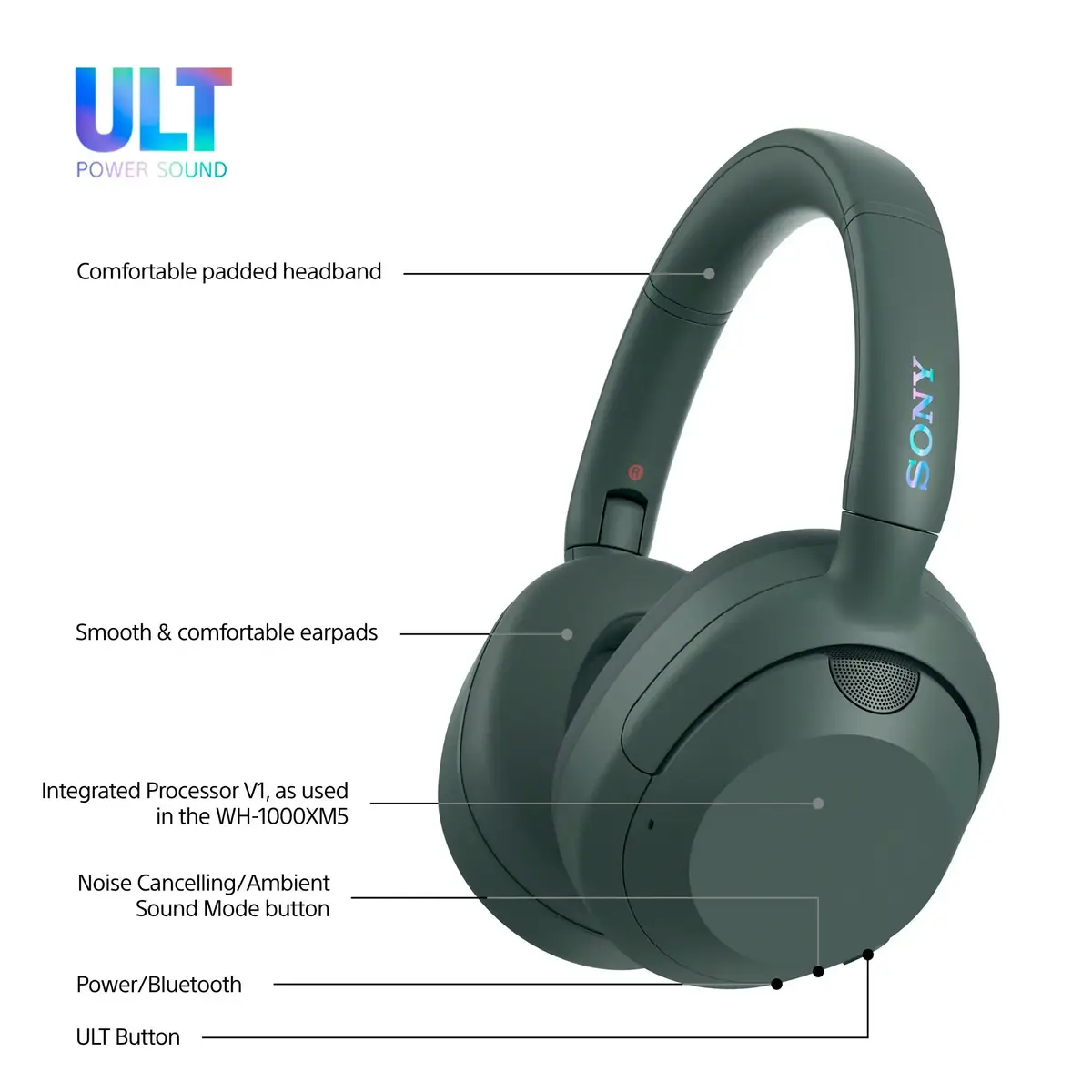 Sony WHULT900NH гарнитура — моногарнитура, Bluetooth 5.2 Photo 8