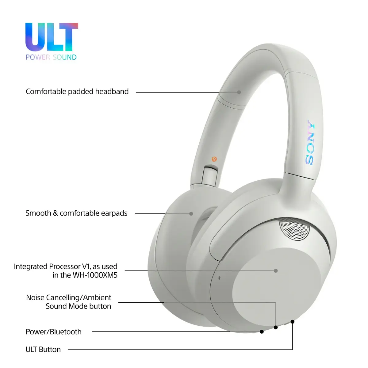 Sony WH-ULT WEAR — vadu un Bluetooth 5.2 austiņas Photo 5