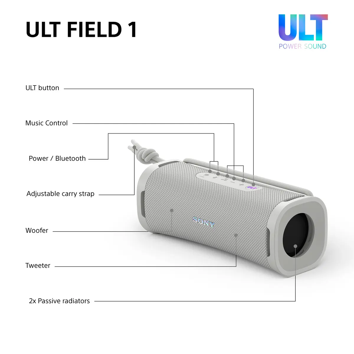 Sony ULT FIELD 1 Wireless Portable Bluetooth Speaker Photo 8