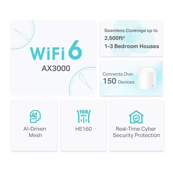 Maršrutētājs TP-Link AX3000 Photo 4